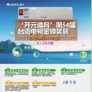 ‘开元体育’第54届台湾电视金钟奖获奖名单揭晓 贾静雯首夺视后(图3) 开元APP
